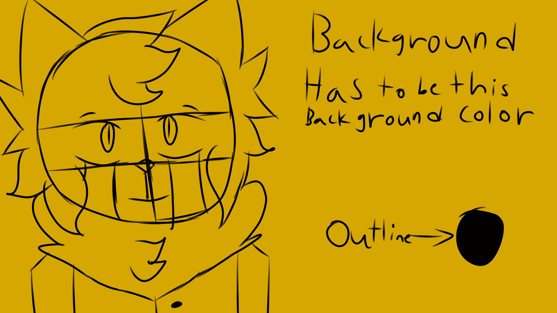 Concepts for a Map (2)