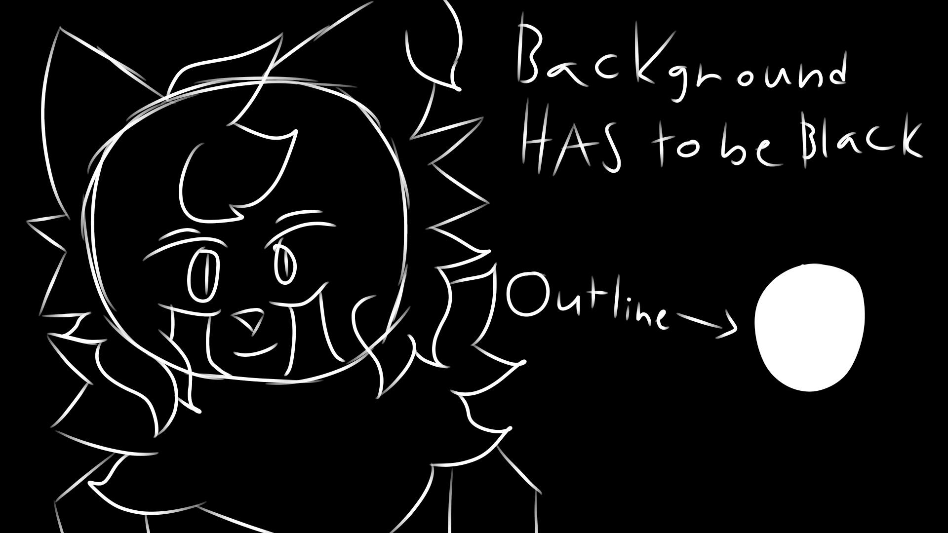 Concepts for a Map (2)