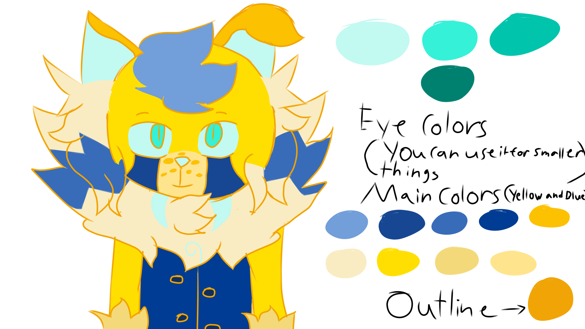 Concepts for a Map (1)